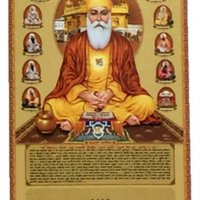 28 x 40 Guru g 